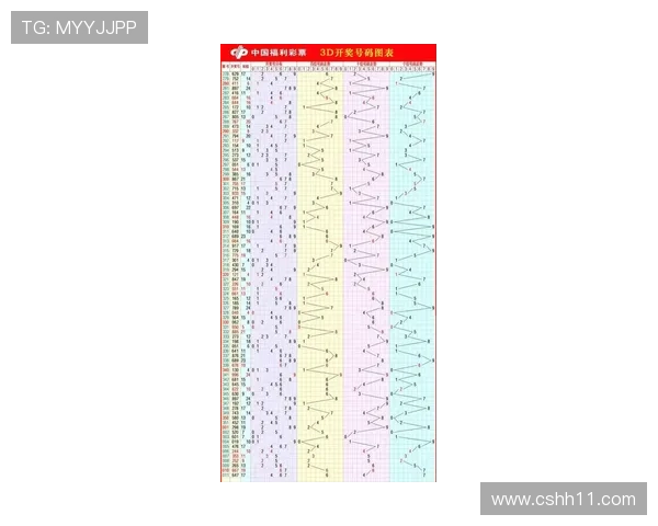 福彩开奖80期最新结果公布，快来看看你中奖了吗？